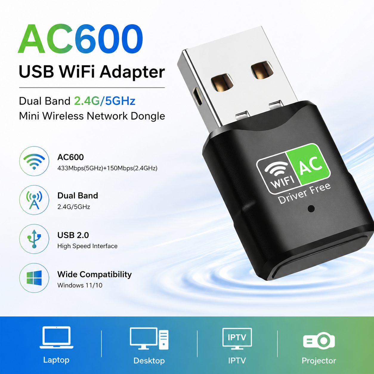 Laptop Ergonomic Accessories - AC600 USB WiFi Adapter, Dual Band