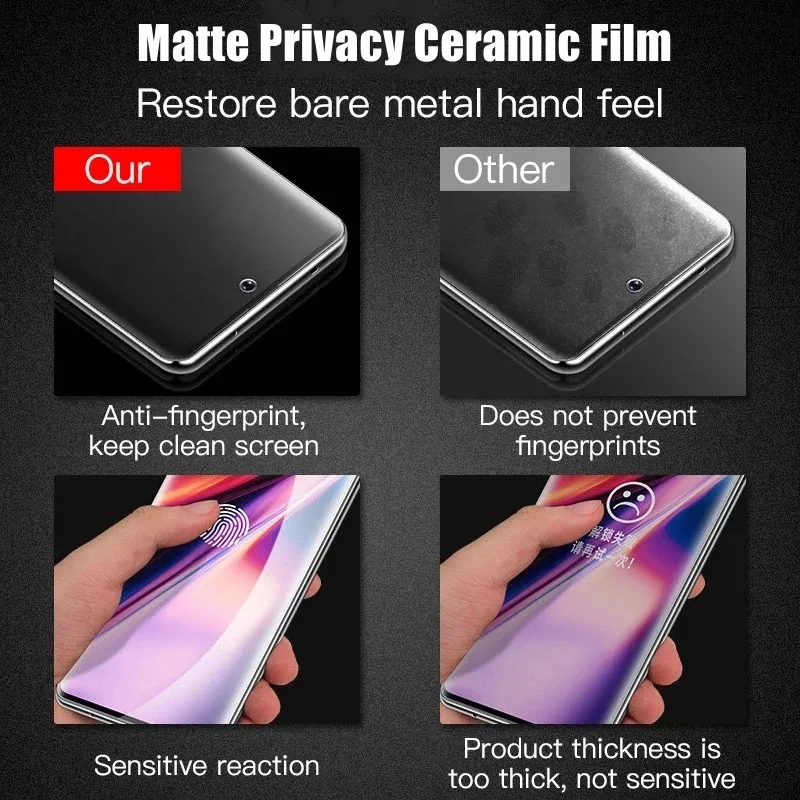 3Pcs Matte Ceramic Privacy Scr – Privacy Screen Filter recenzja i cena
