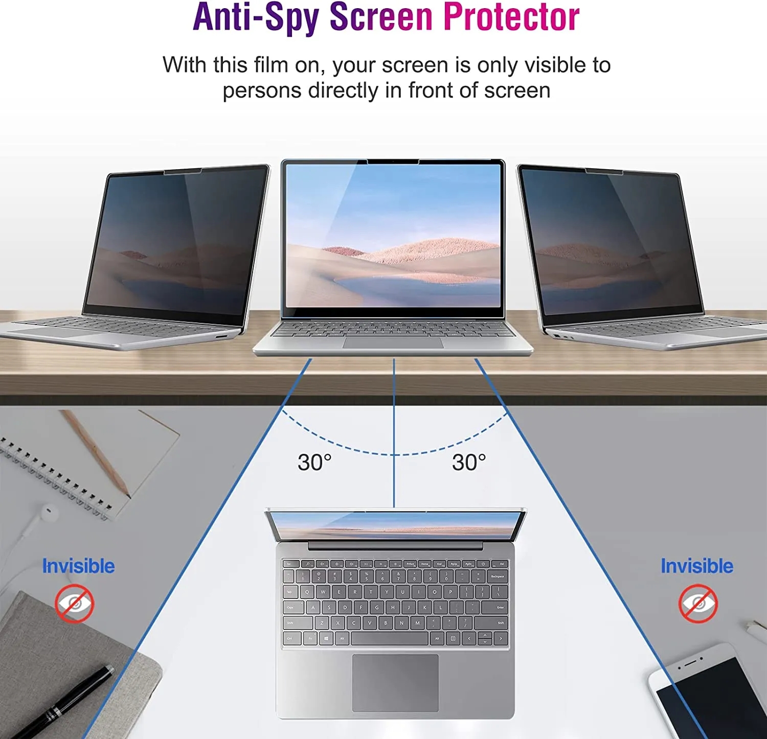 Anti-peep Screen Protector for – Privacy Screen Filter recenzja i cena