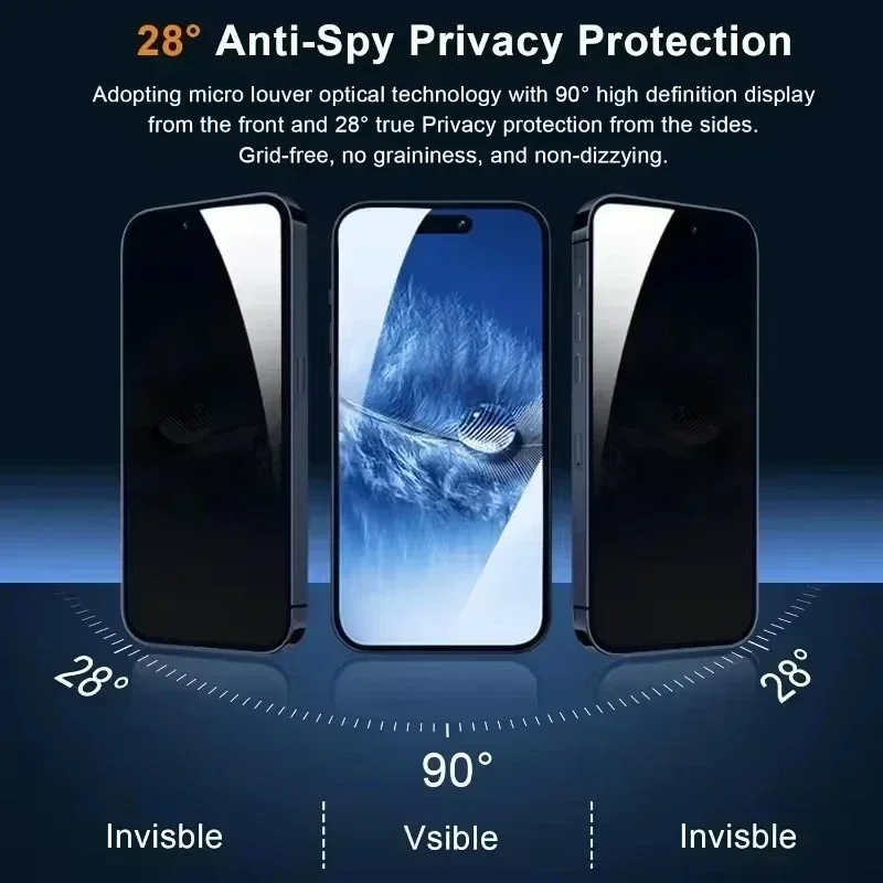 1-5Pcs Privacy Screen Protecto – Privacy Screen Filter recenzja i cena