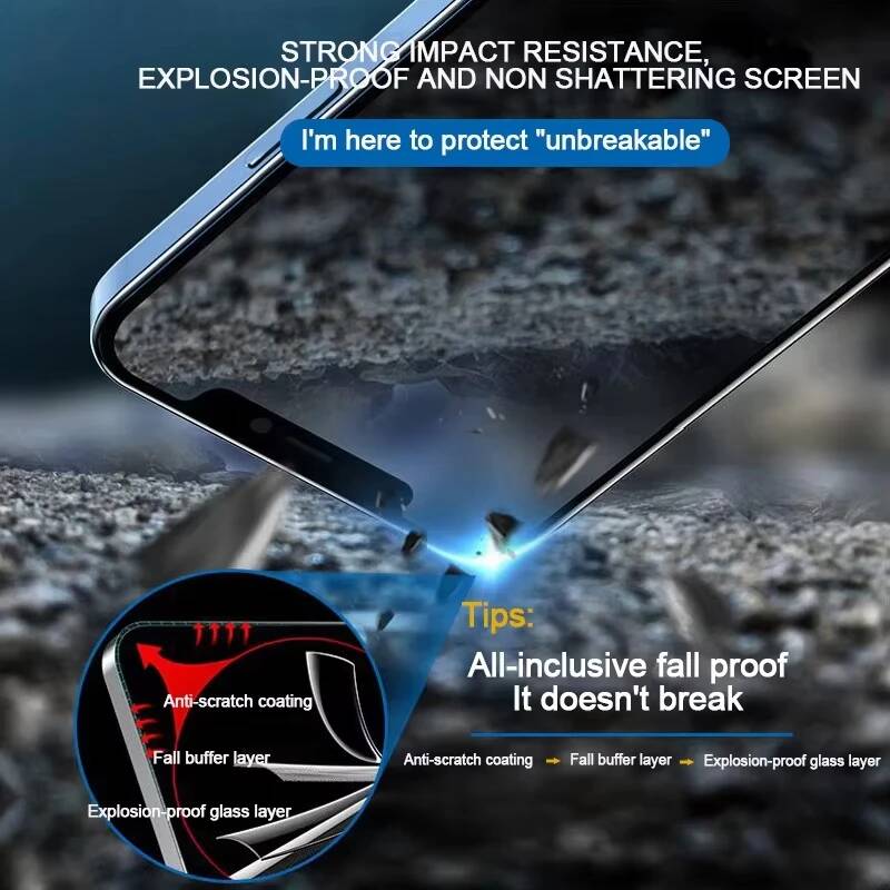 Full Cover Privacy Screen Prot – Privacy Screen Filter recenzja i cena
