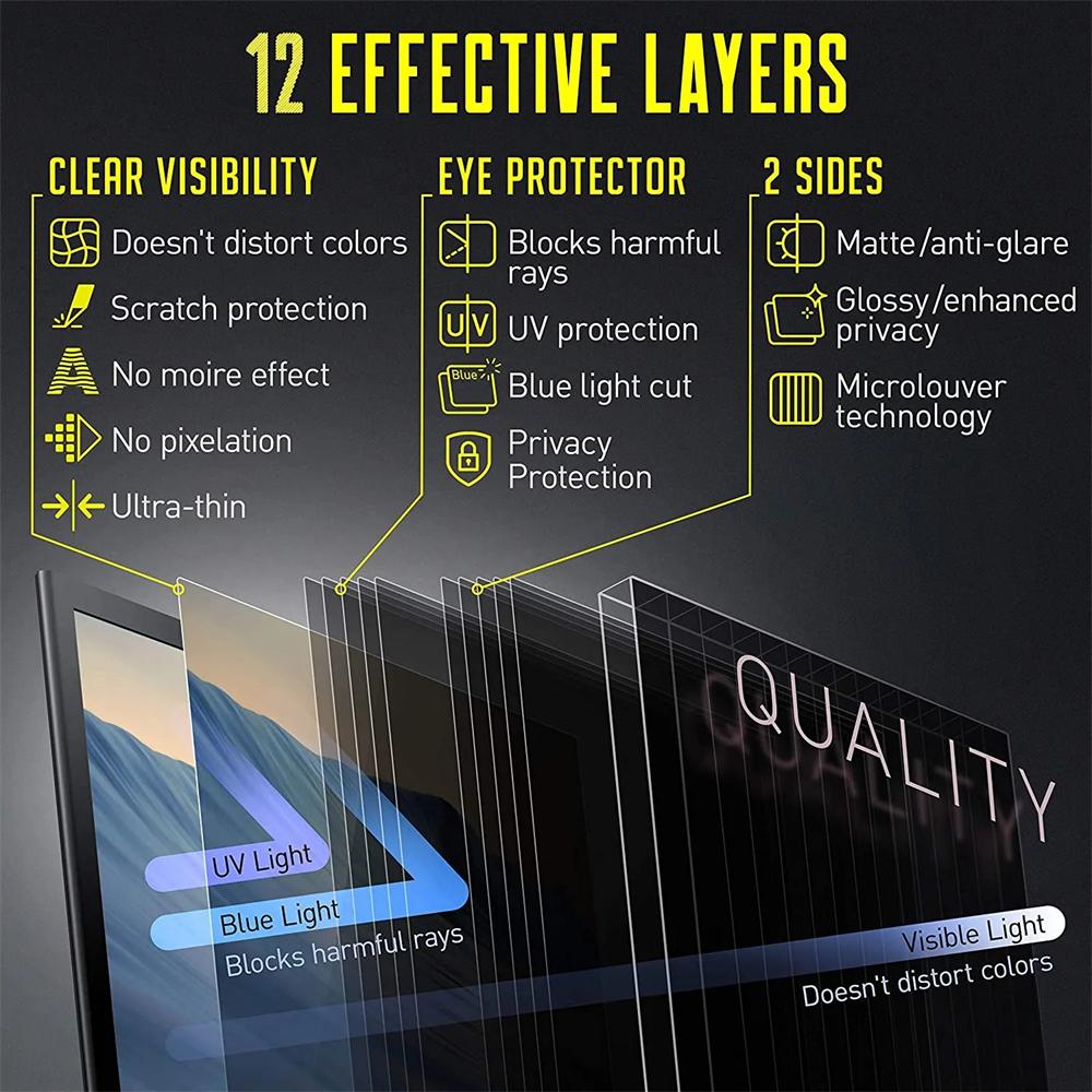 14.1 inch (304mm*190mm) Privac – Privacy Screen Filter recenzja i cena