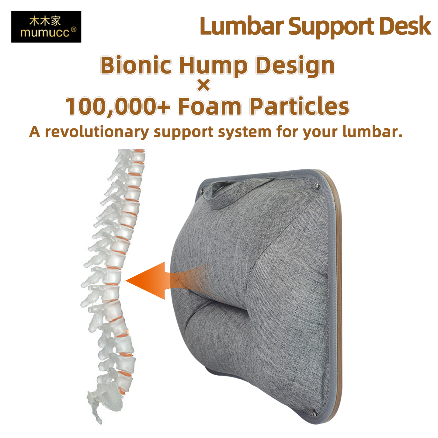 Mumucc's Laptop Desk With Lumb – Laptop Ergonomic Accessories recenzja i cena