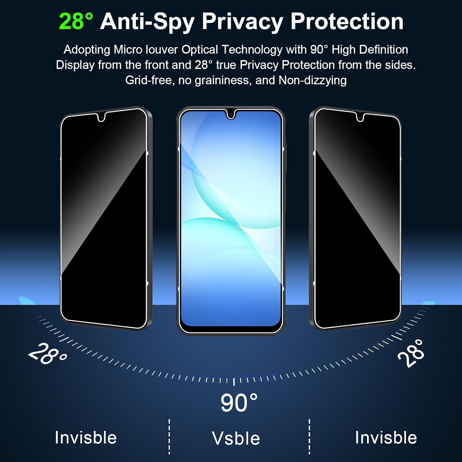2Pcs Anti-Spy Glass For Samsun – Privacy Screen Filter recenzja i cena